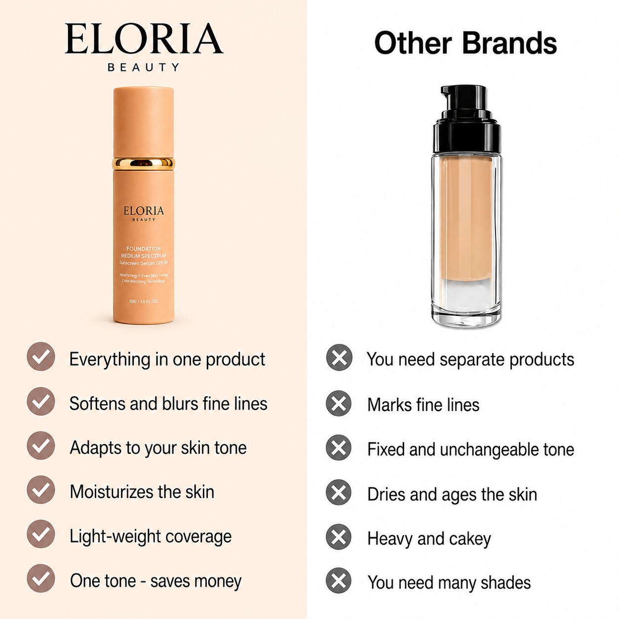 4 in 1 Foundation