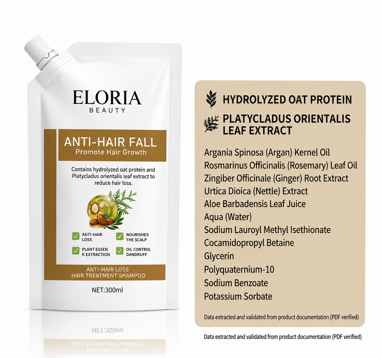 Anti Hair Fall