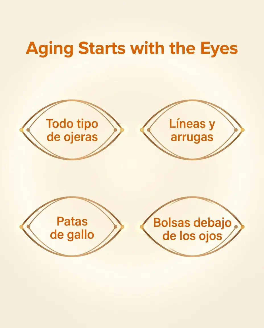 Crema Revitalizante de Ojos con Peptidos 5D