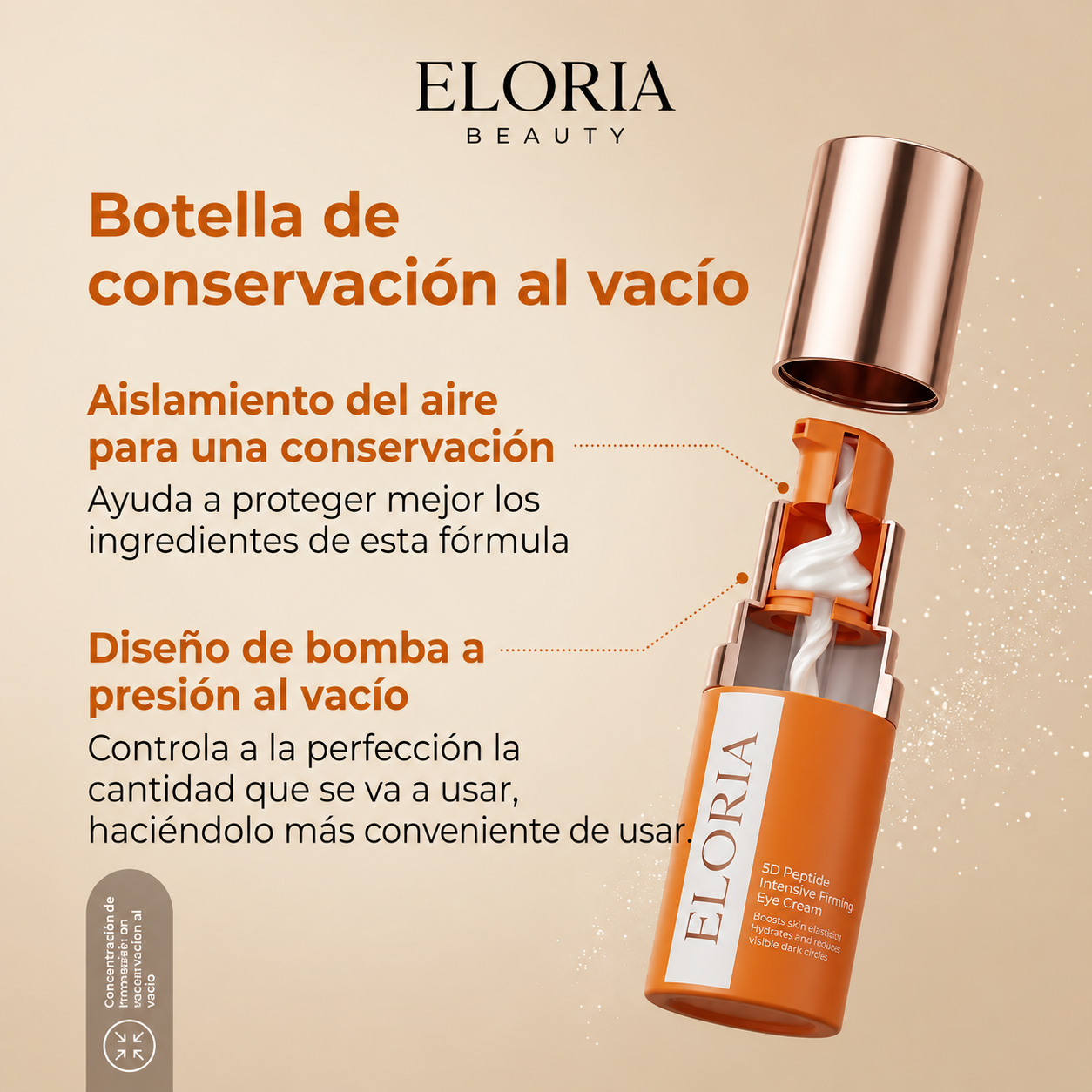 Crema Revitalizante de Ojos con Peptidos 5D