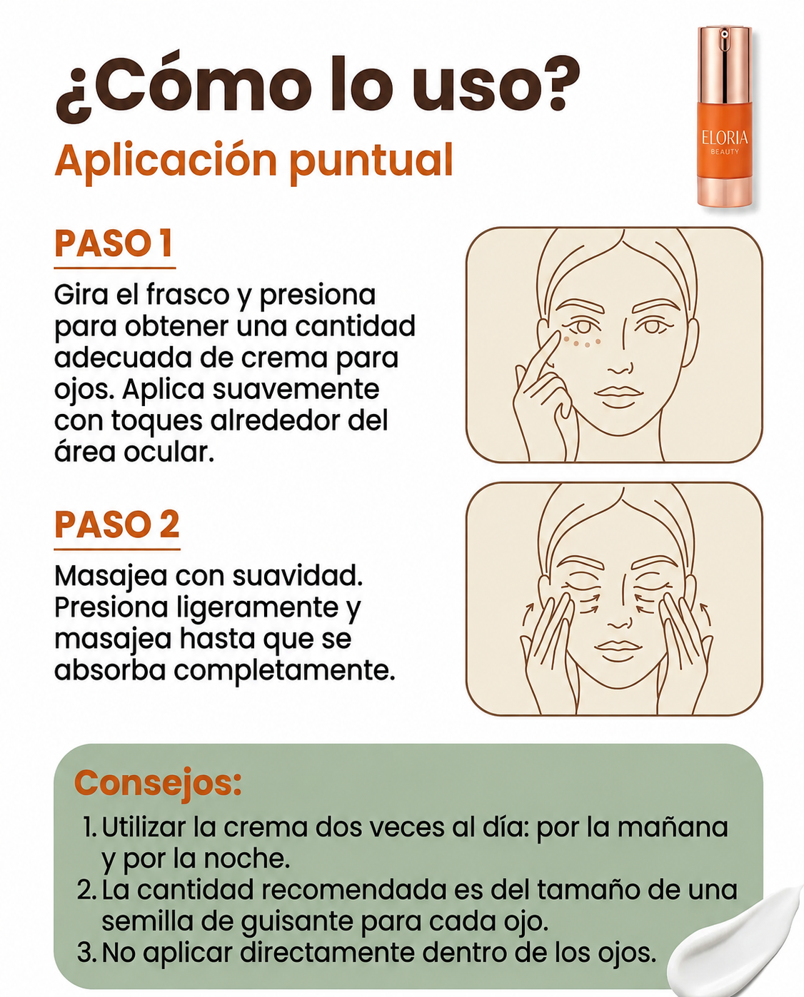 Crema Revitalizante de Ojos con Peptidos 5D