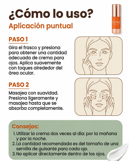 Crema Revitalizante de Ojos con Peptidos 5D