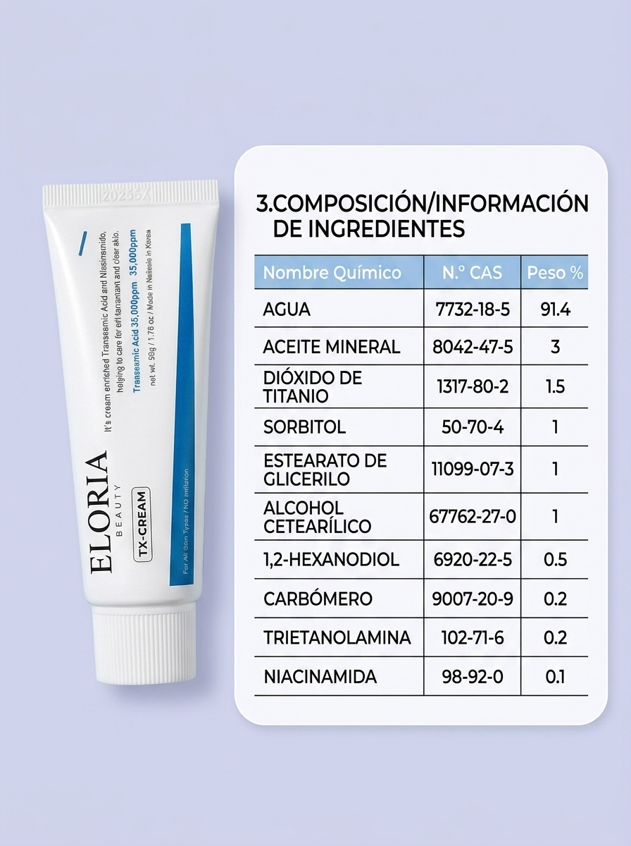 Crema Unificante con Acido Tranexamico