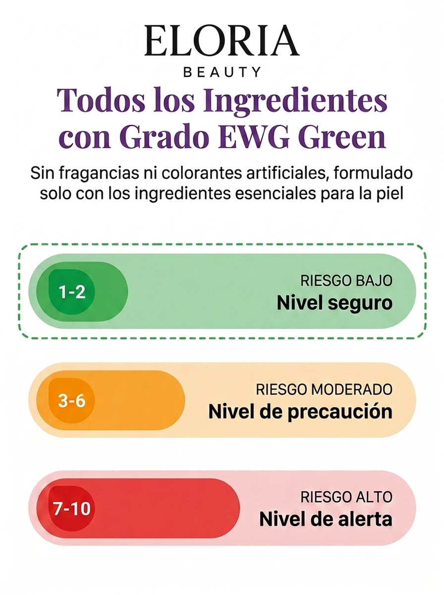 Crema Unificante con Acido Tranexamico